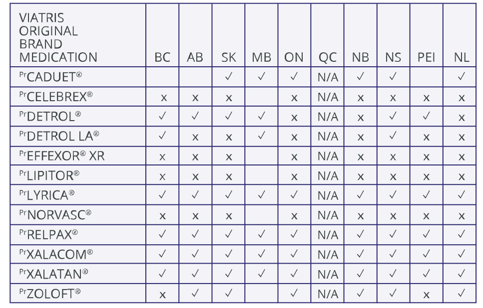 payment-table