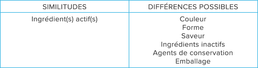 table_img