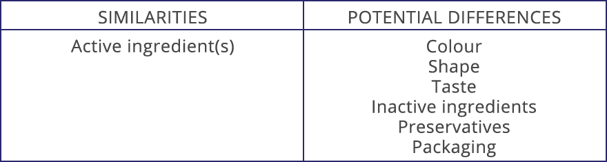 table_img
